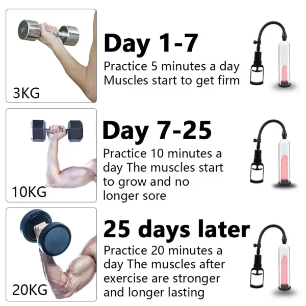 Effective Penis Pump Enlargement Vacuum Dick Extender Men Sex Toy Increase Length Enlarger Male Train Erotic Adult Sexy Product - Image 4
